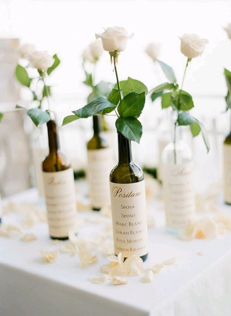 Dónde me siento? - 9