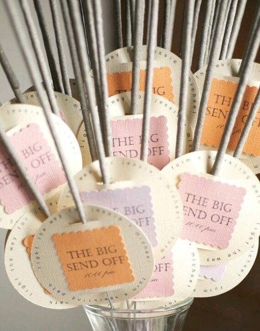 Que preferirías al término de la ceremonia? - 2