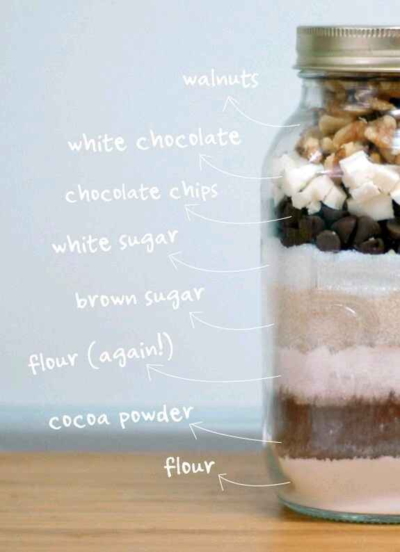 Recuerdos en botella. - 9