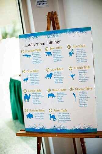 Dónde me siento? - 10