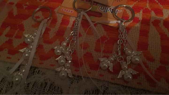 Los recuerdos para mi boda serían... - 1