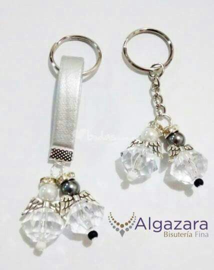 Los recuerdos para mi boda serían... - 3