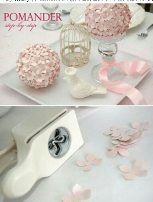 Algunas ideas diy - 4