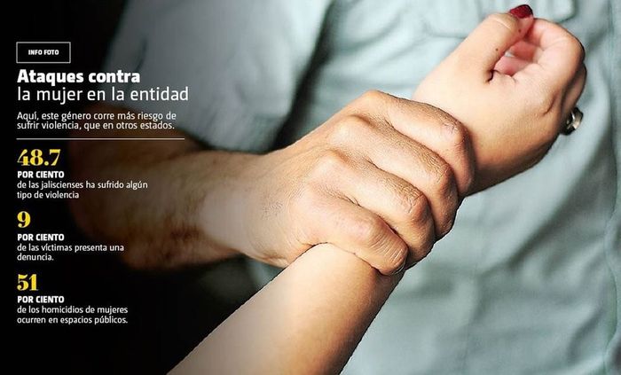 Lo que me enseñó el llevar marcas de violencia 5