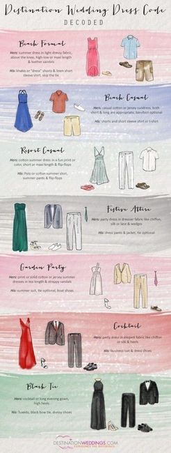 Dress Code para boda en la playa! 5