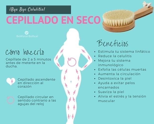 Chicas, cómo le están haciendo con la dieta??? 2