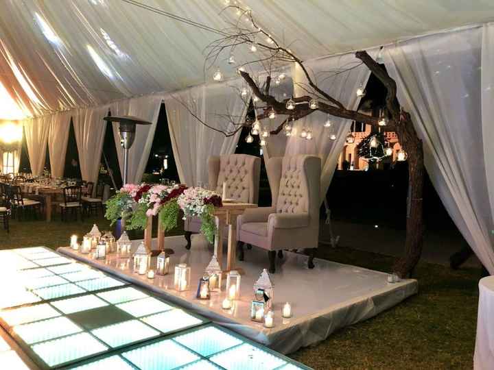 Opción 1 mesa principal