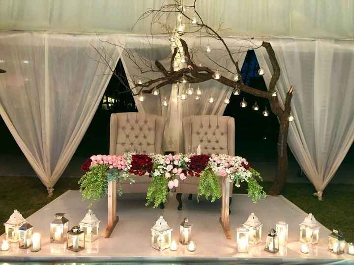 opciones mesa principal