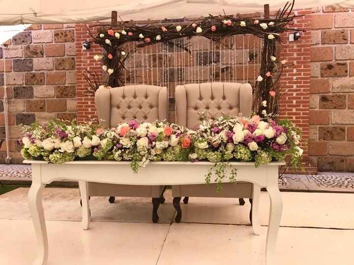 Opción 2 mesa principal