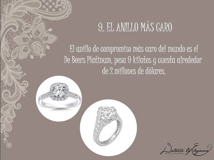 Cosas que no sabias de ... - 10