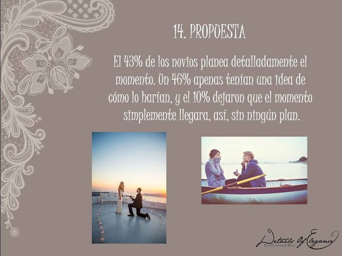 Cosas que no sabias de ... - 13