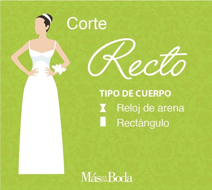 Tipos de vestidos - 2