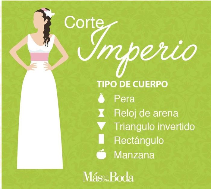 Tipos de vestidos - 4
