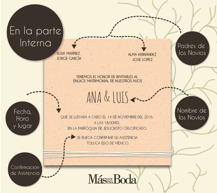 Que lleva la invitación - 4