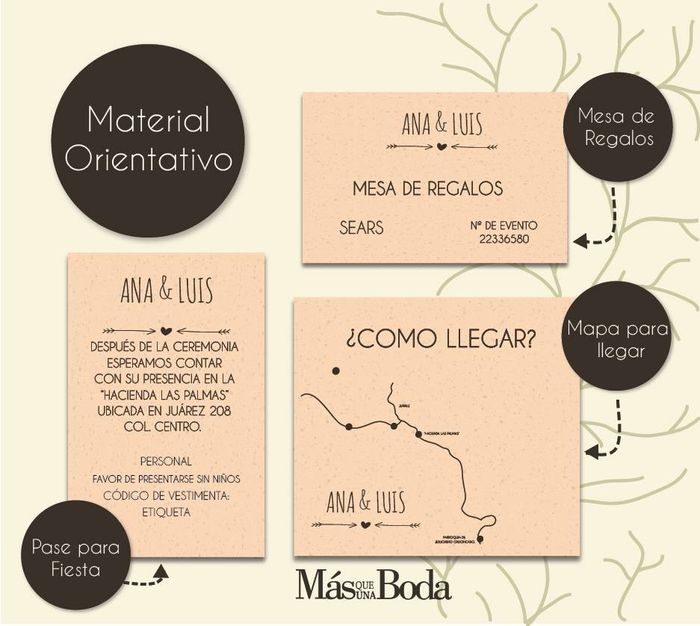Que lleva la invitación - 6