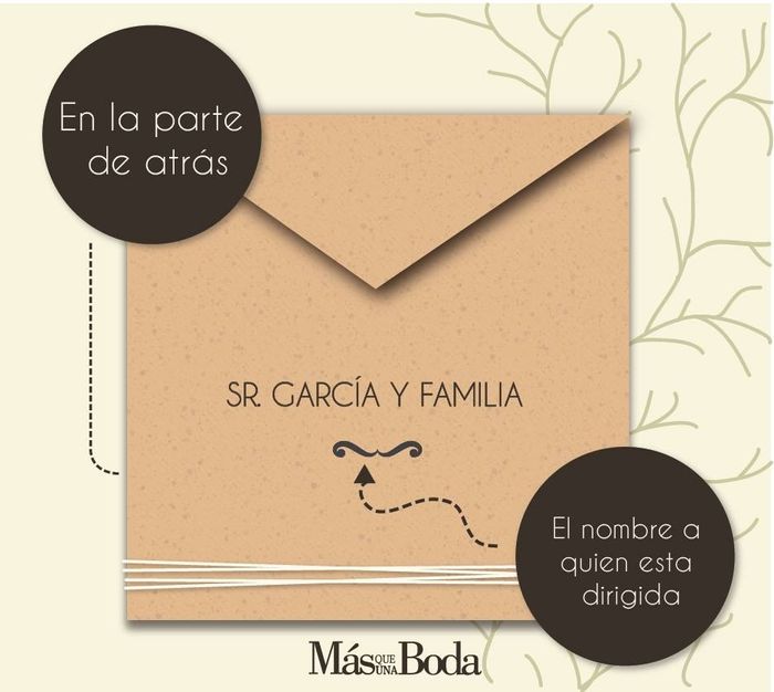 Que lleva la invitación ? - 2