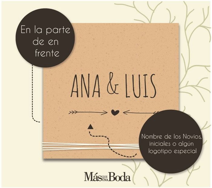 Que lleva la invitación ? - 3