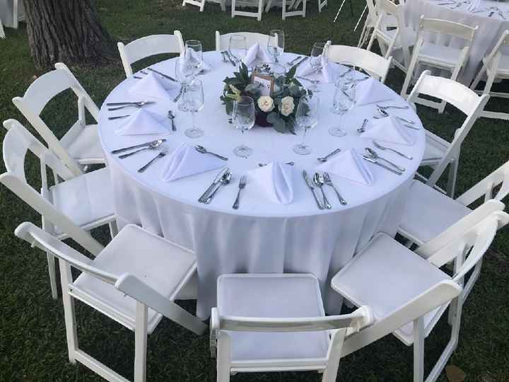 Mi estilo de boda es moderna - 3