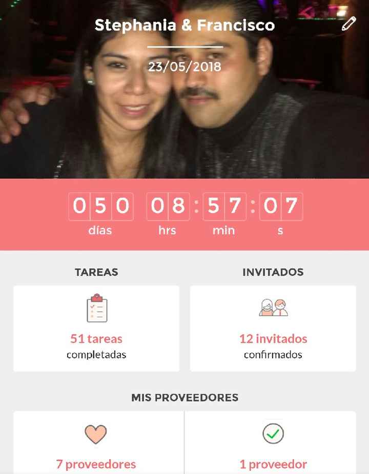 Contadores a la vista ⭐️⭐️ - 1