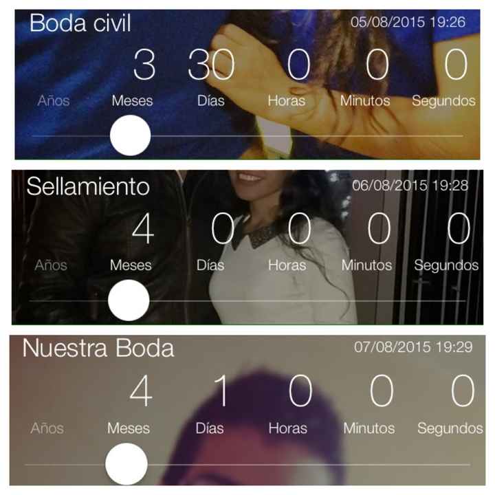 Mi contador... alrededor de los 4 meses - 1