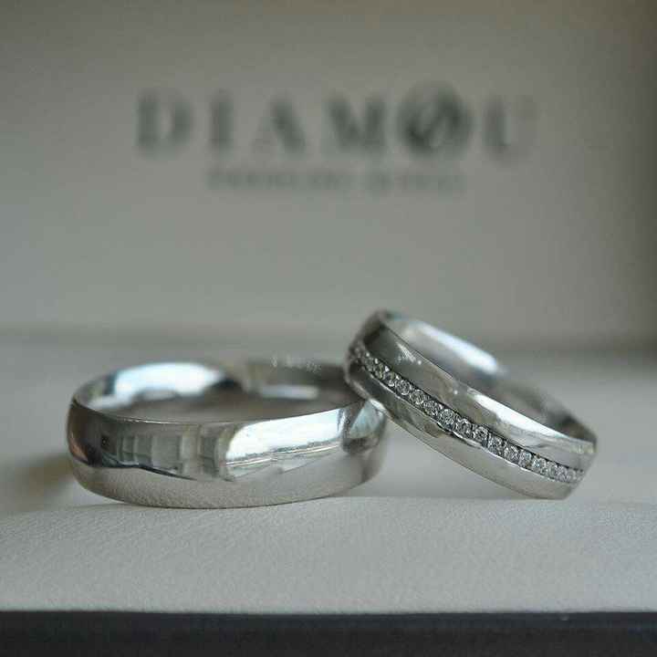 Modifico o no mi anillo? - 2