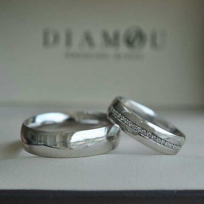 Modifico o no mi anillo? - 2