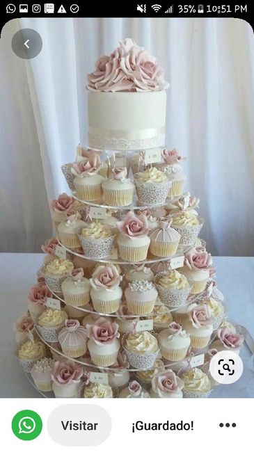 El pastel en época de pandemia 2