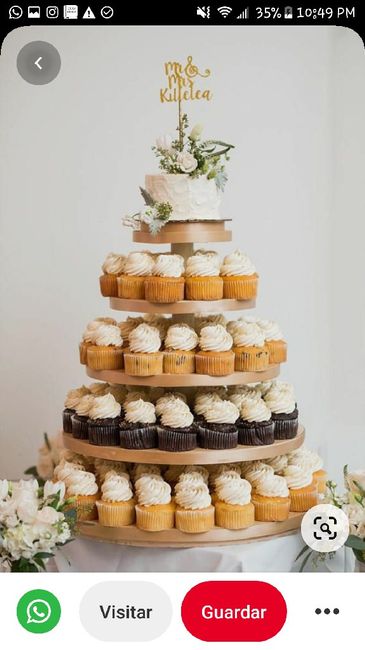 El pastel en época de pandemia 6