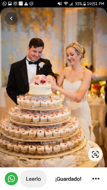 El pastel en época de pandemia 1