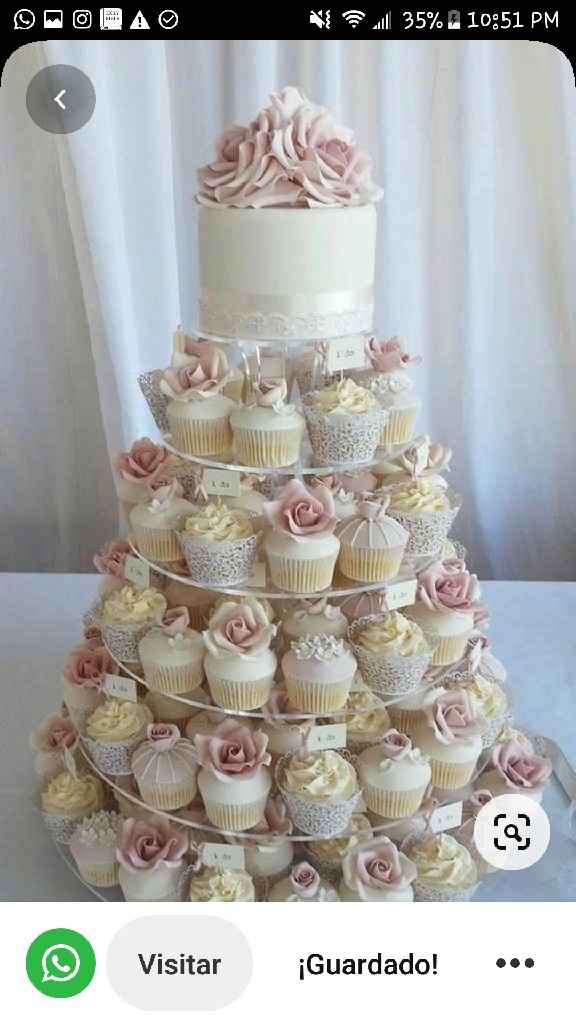 El pastel en época de pandemia - 2