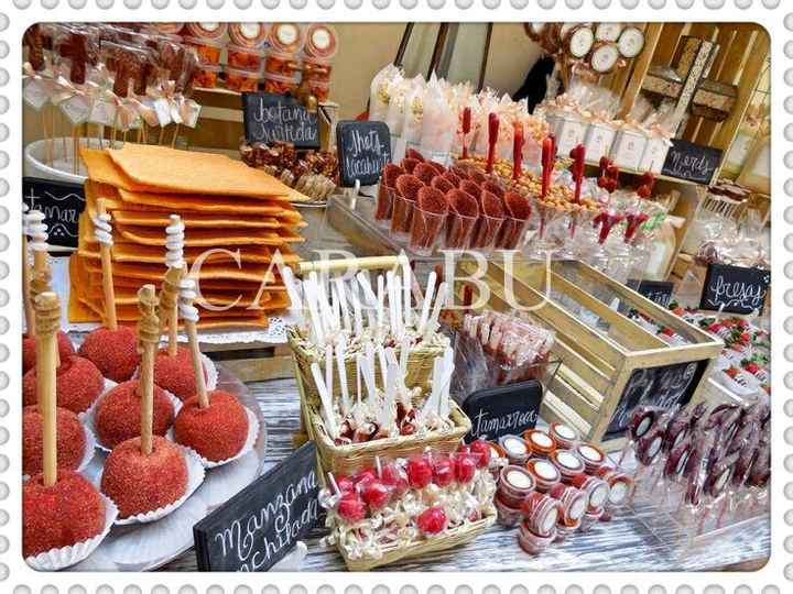 Mesa de dulces mexicanos?? - 1
