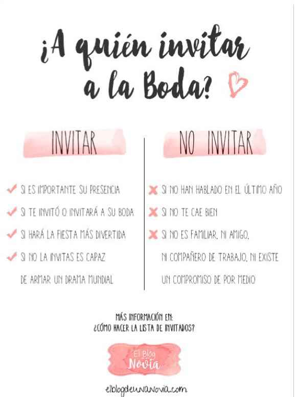 Invitados... - 1