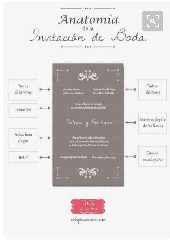 Invitaciones - 1