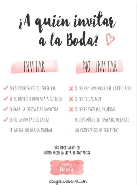 Invitados... - 1