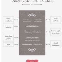 Invitaciones - 1