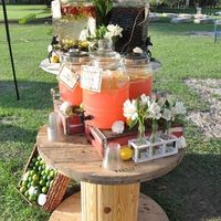 ¿Ustedes qué prefieren, Barra libre o postres? - 2