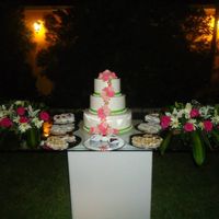 pastel