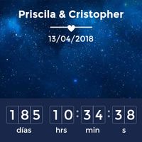 ¿Cuántos días faltan para tu día B? - 1