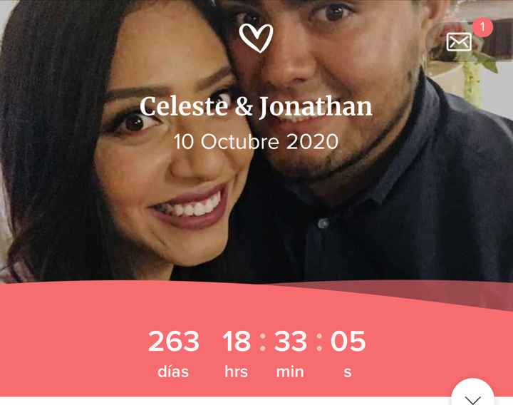 ¡Comparte tu contador 2020! - 1