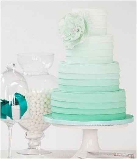 Pastel Menta