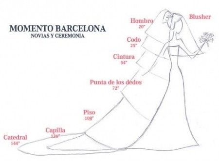 velo de novia