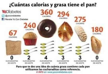solo un poco de cuidados 