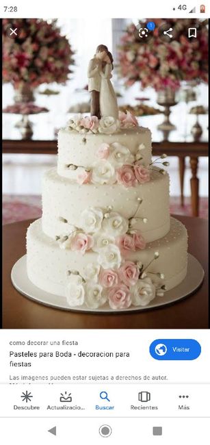 Inspectora de bodas: Pastel 4