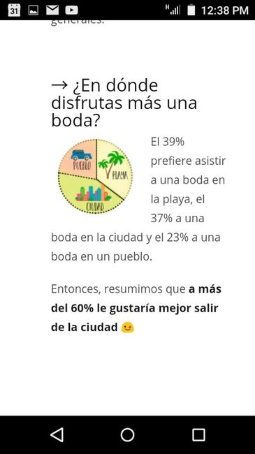 Preferencias de los invitados - 5