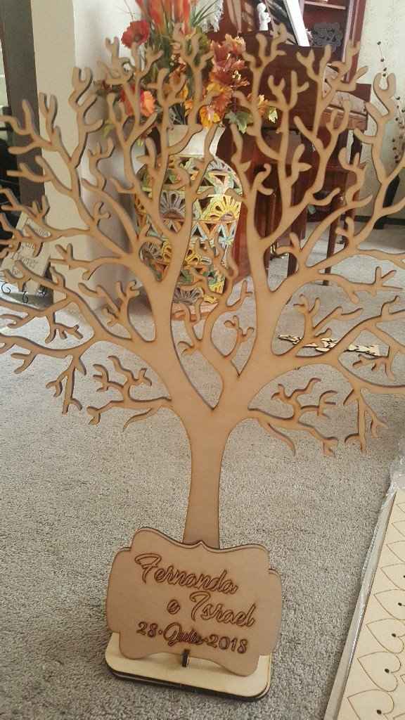 Mi árbol de firmas - 1