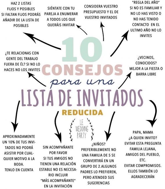 Todo lo necesario para el gran día ❤️ 30