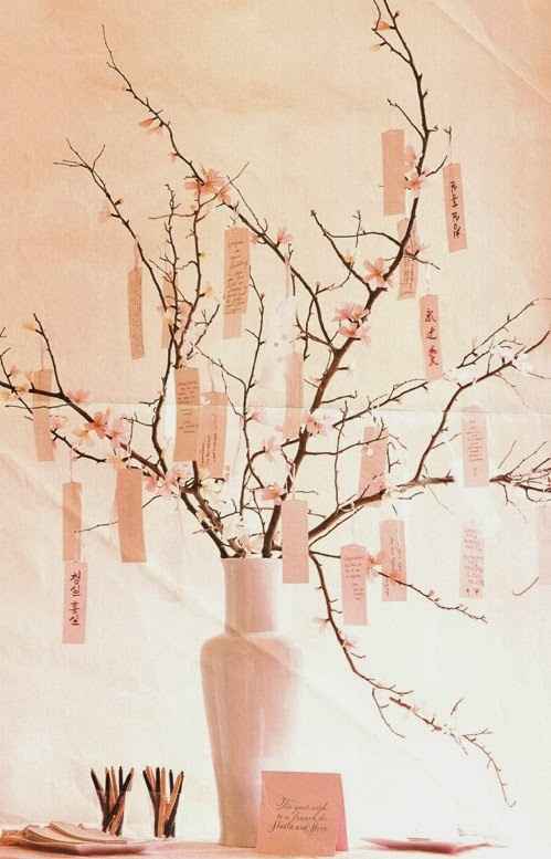Arbol de los deseos