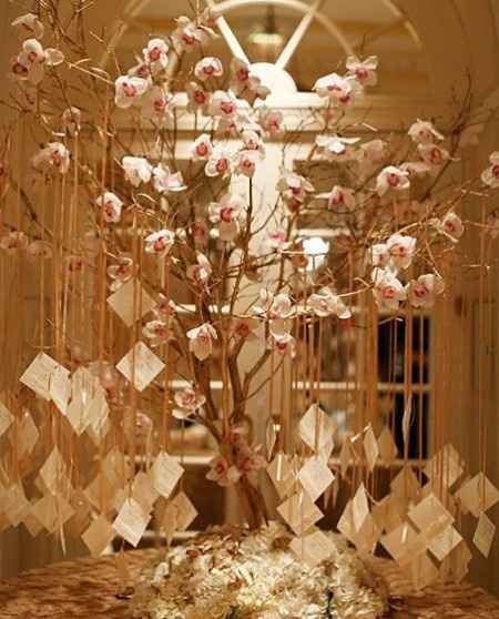 arbol