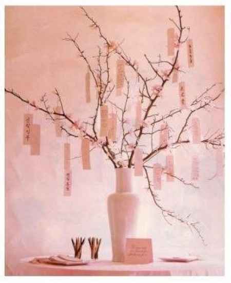 Arbol