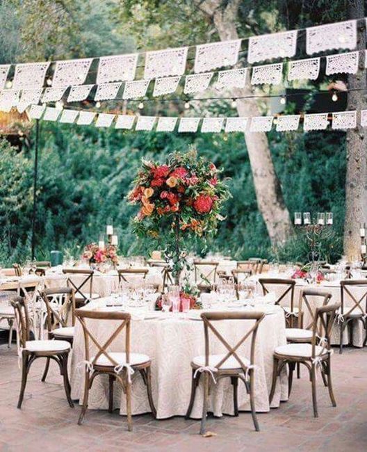 Ideas para decorar - 2